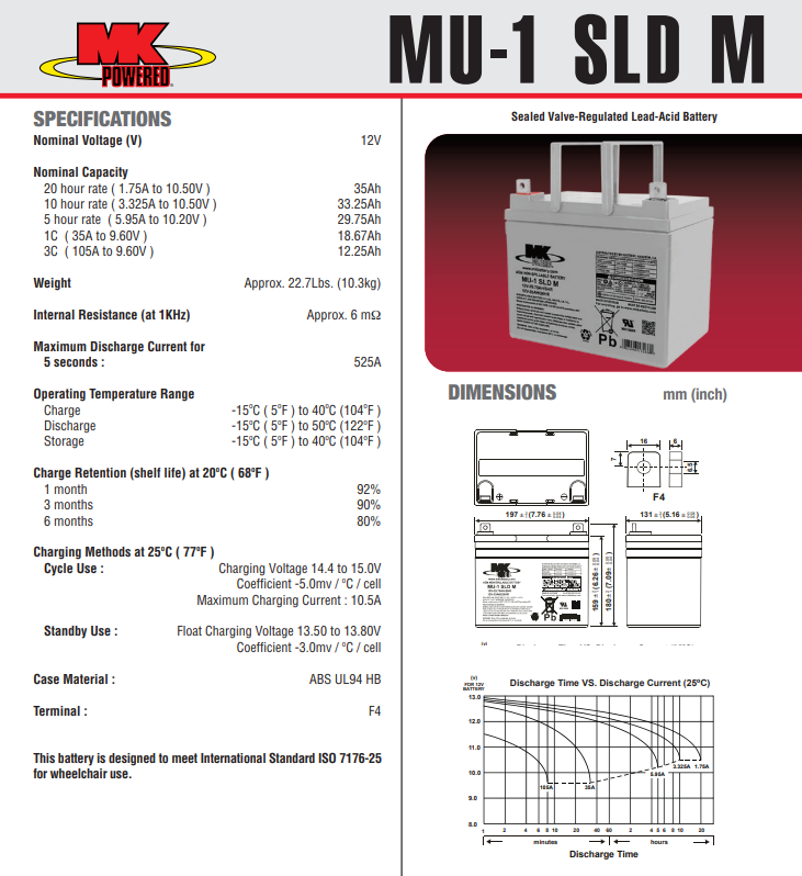 MK BATTERY MU-1 SLD M (12V 35Ah)
