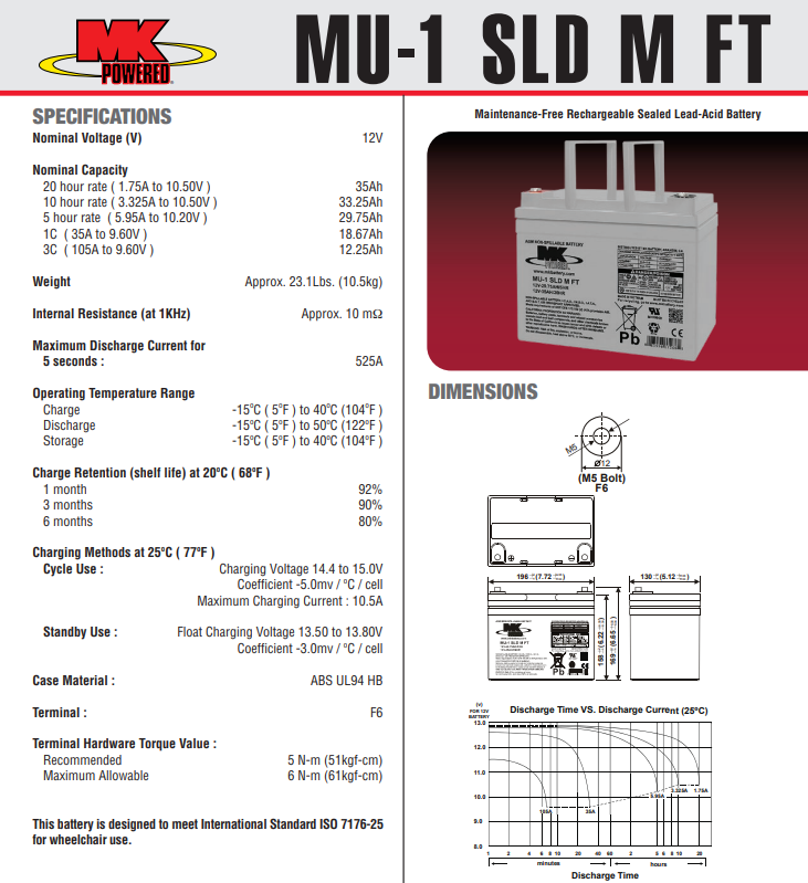 MK BATTERY MU-1 SLD M FT (12V 35Ah)