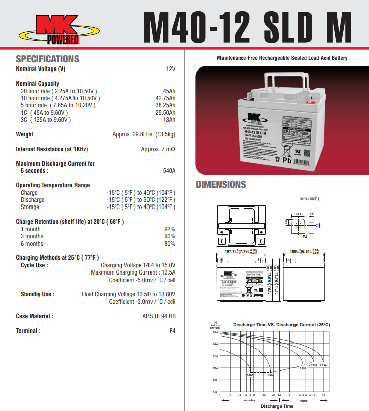 MK BATTERY M40-12 SLD M (12V 45Ah)
