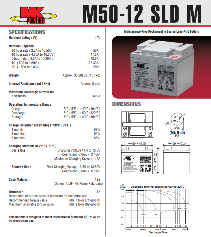 MK BATTERY M50-12 SLD M (12V 50Ah)