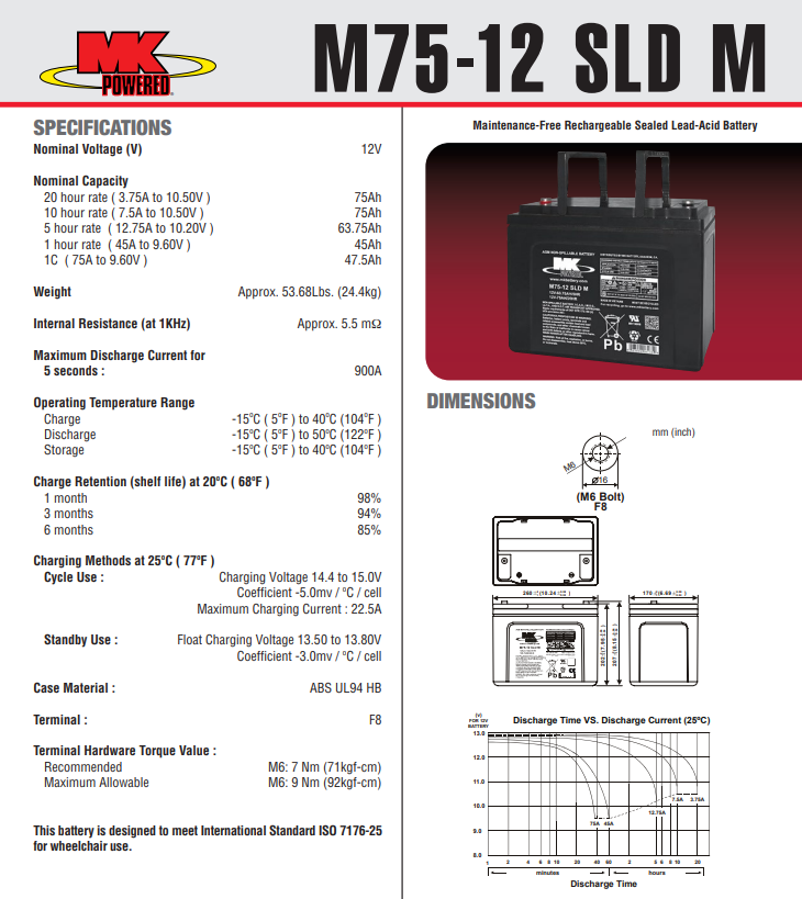 MK BATTERY M75-12 SLD M (12V 75Ah)