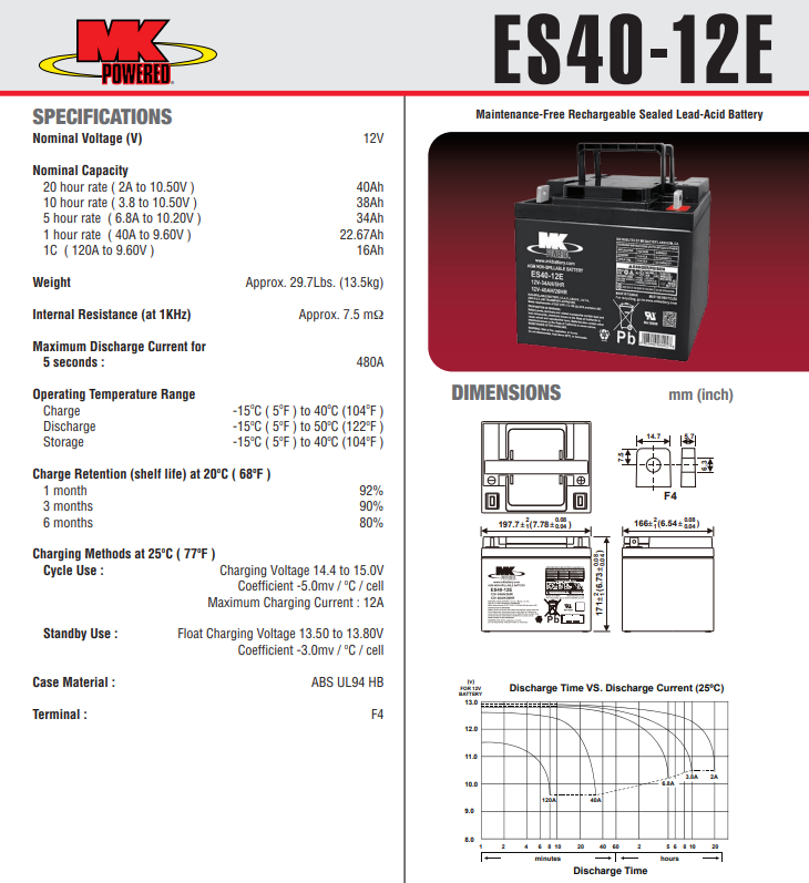 MK BATTERY ES40-12E (12V 40Ah)