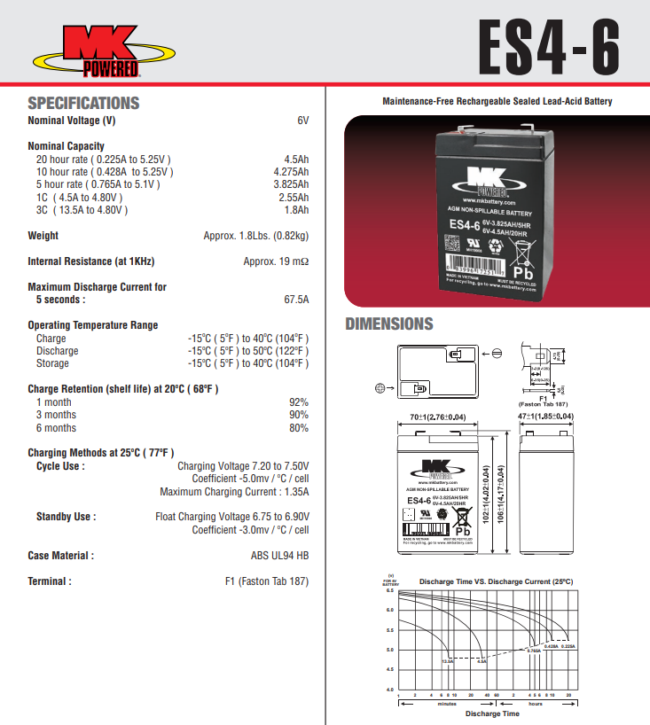 MK BATTERY ES4-6 (6V 4.5Ah)