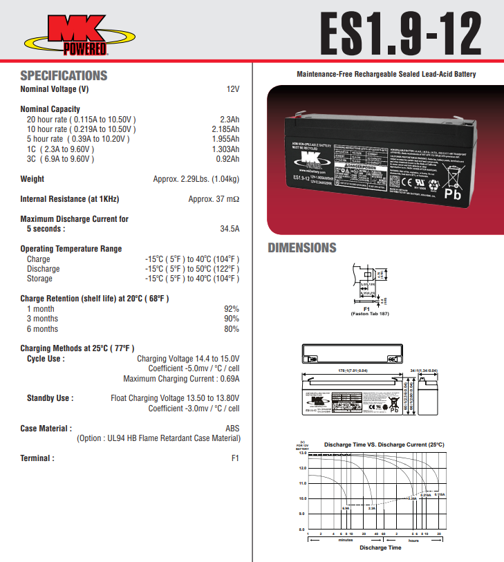 MK BATTERY ES1.9-12 (12V 2.3Ah)