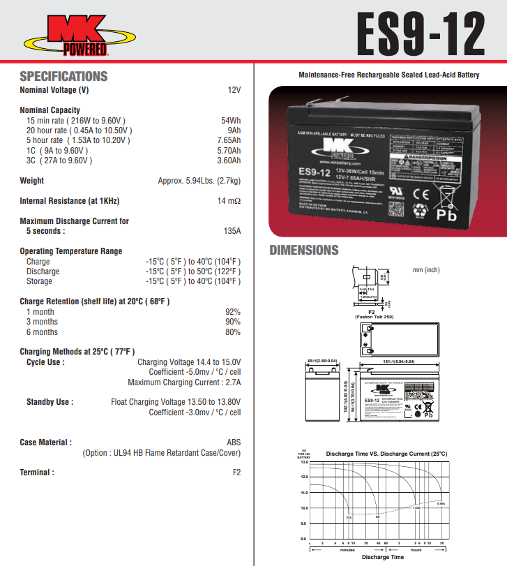 MK BATTERY ES9-12 (12V 9Ah)