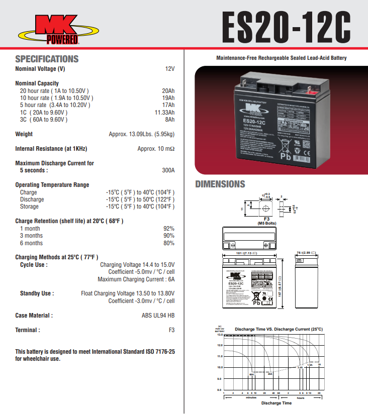 MK BATTERY ES20-12C (12V 20Ah)