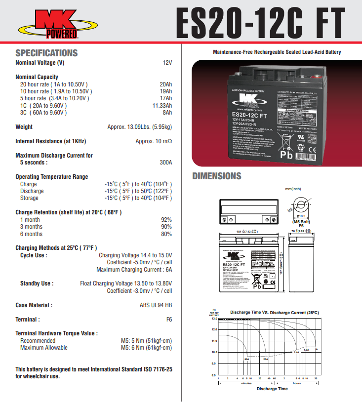 MK BATTERY ES20-12C FT (12V 20Ah)