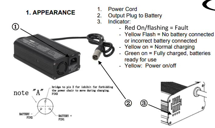 MK BATTERY LS24/8A-08 (24V 8Ah)