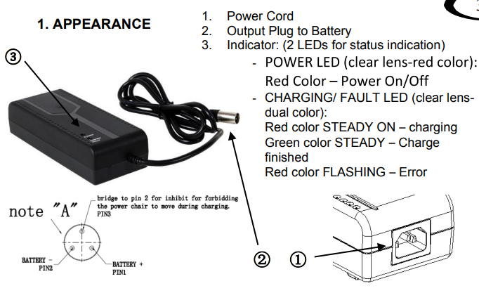 MK BATTERY LS24/3.5A-08 (24V 3.5Ah)