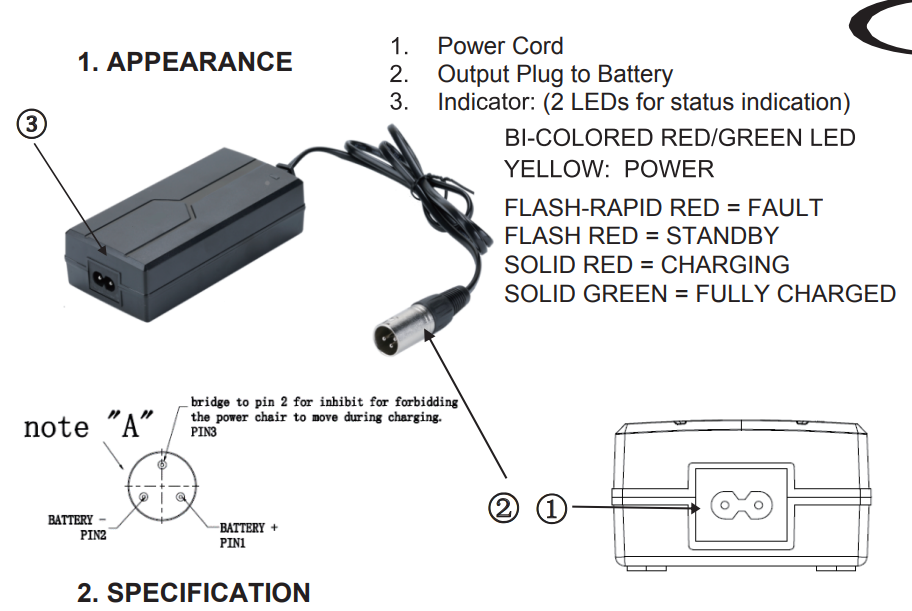 MK BATTERY LS24/2A-08 (24V 2Ah)