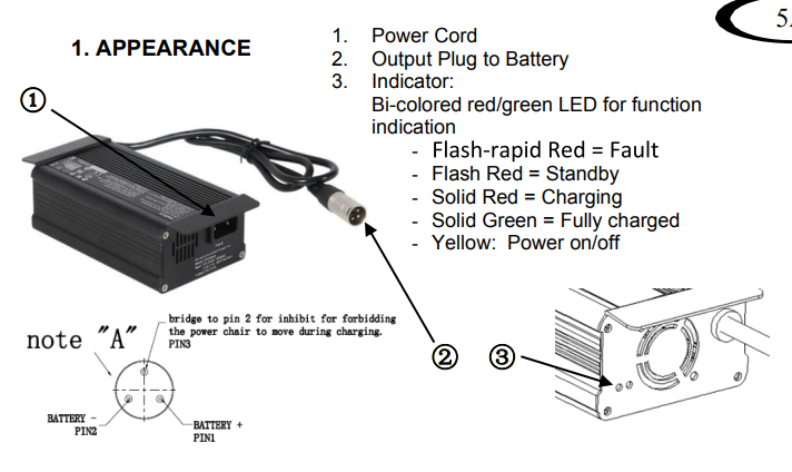 MK BATTERY LS24/5A-08 (24V 5Ah)