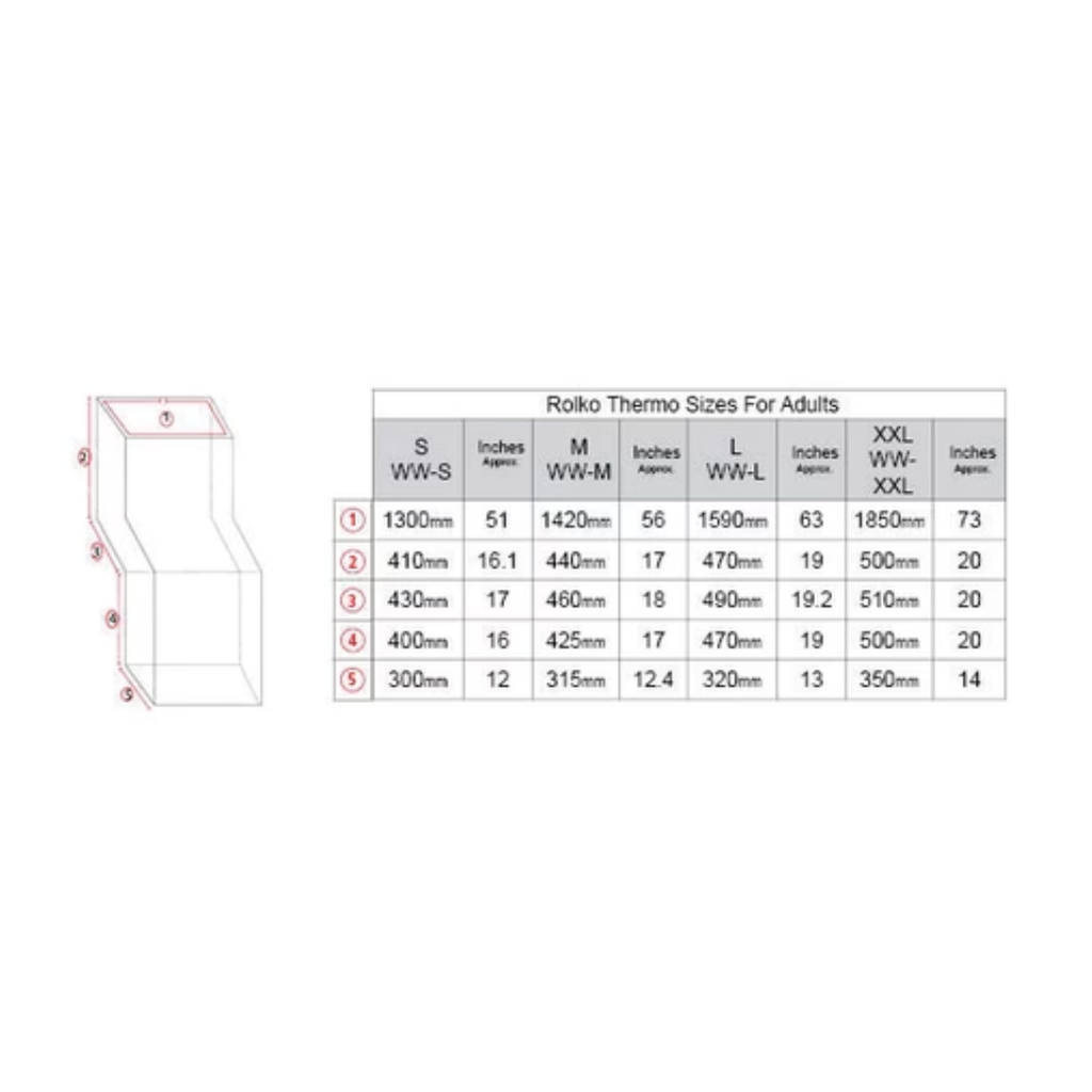 Rolko Wrap-up Blanket Thermo Large