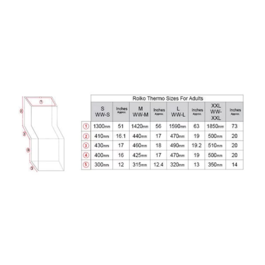Rolko Thermo Wrap-up Blanket XXL