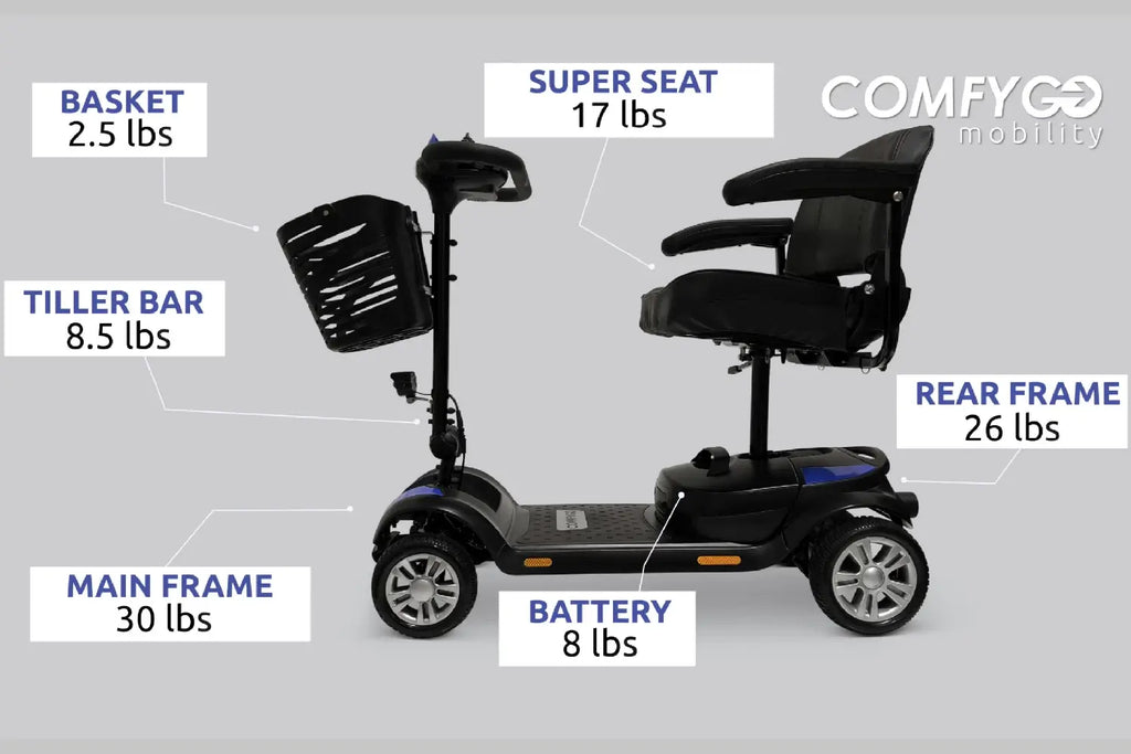 ComfyGo Z-4