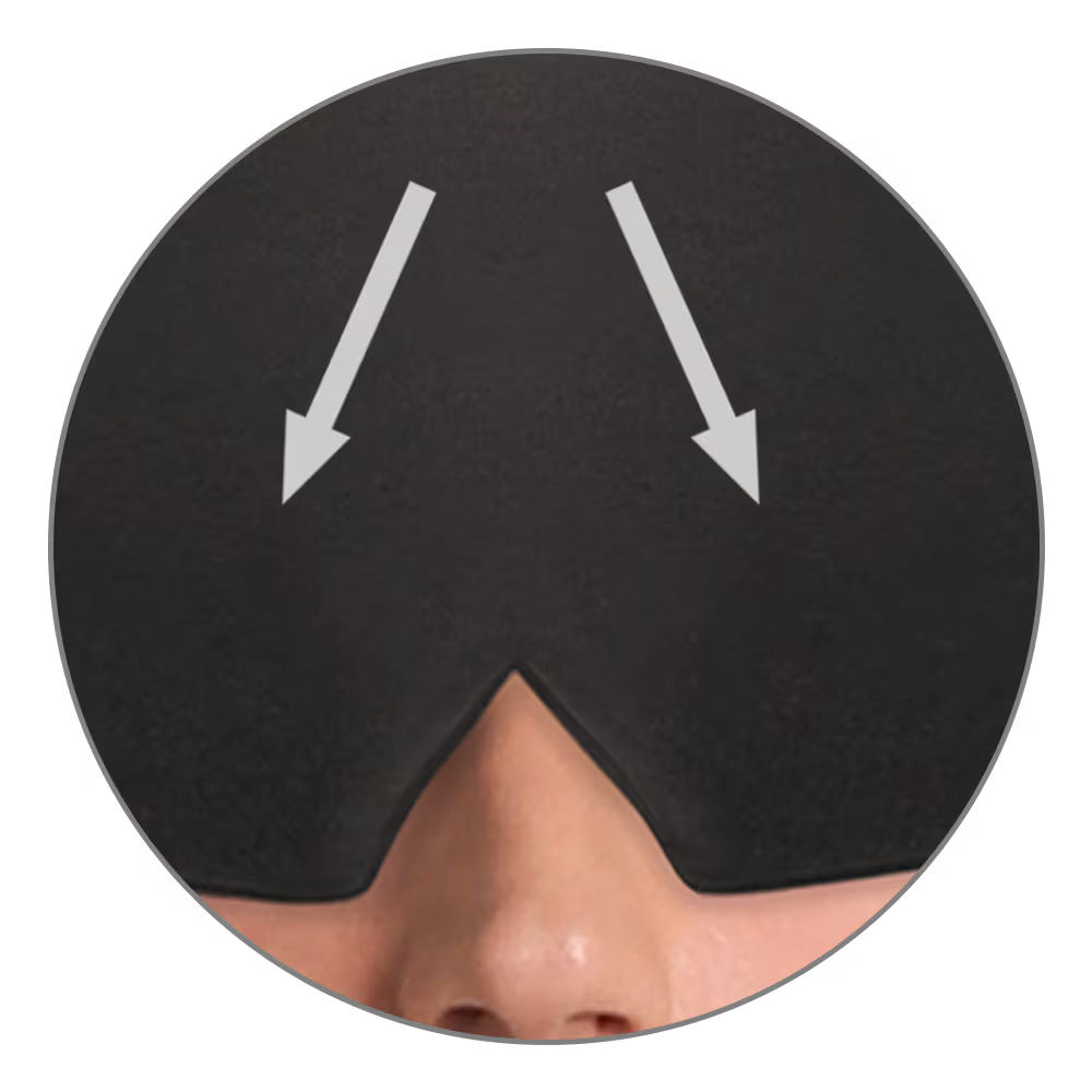 OTC REUSABLE HOT/COLD GEL CAP FOR MIGRAINE RELIEF