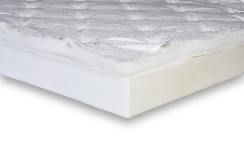 Innerspring & Low Profile Mattress