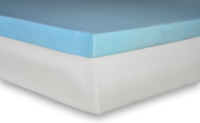 Visco Combo Mattress Only