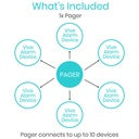 Vive health Wireless Bed Alarm and Pager