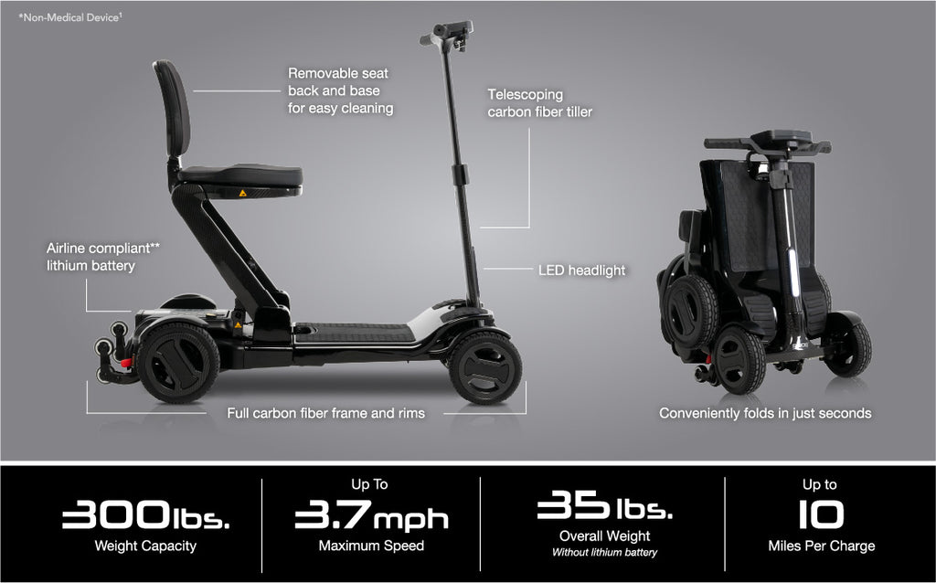 Pride Go Go® Carbon
