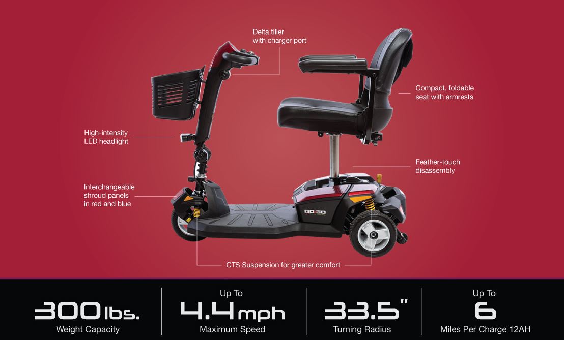 Pride GO GO® LX with CTS Suspension 3-Wheel