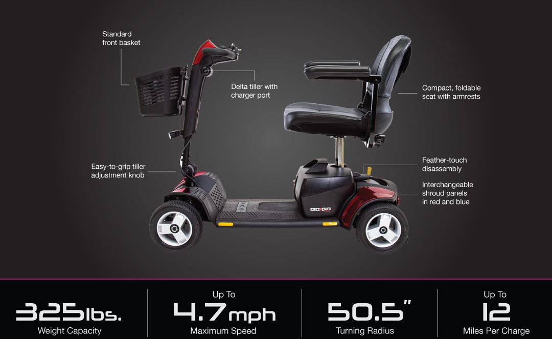 Pride S74 Go Go® Sport 4-Wheel