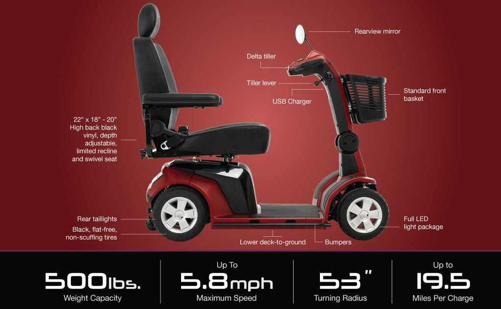 Pride Maxima 4-Wheel