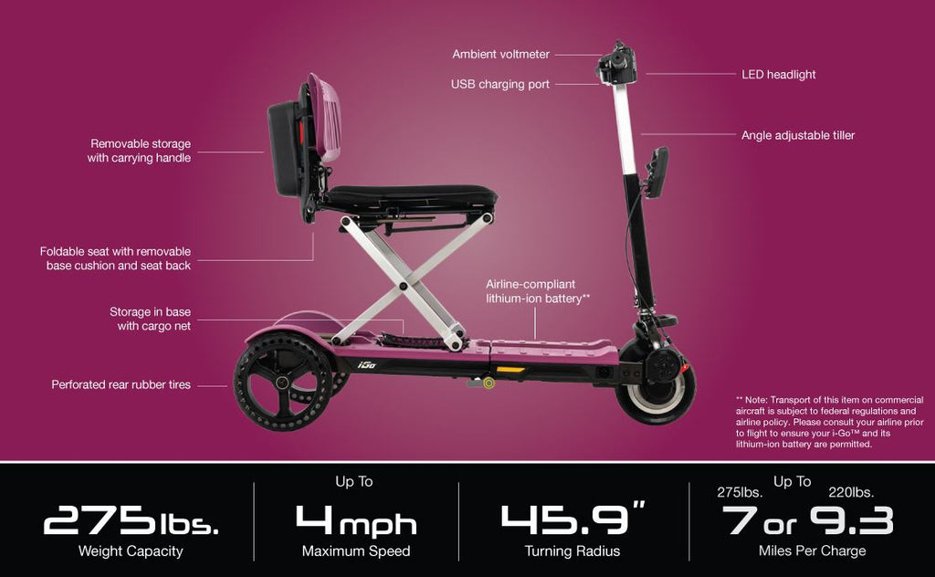 Pride i-Go™