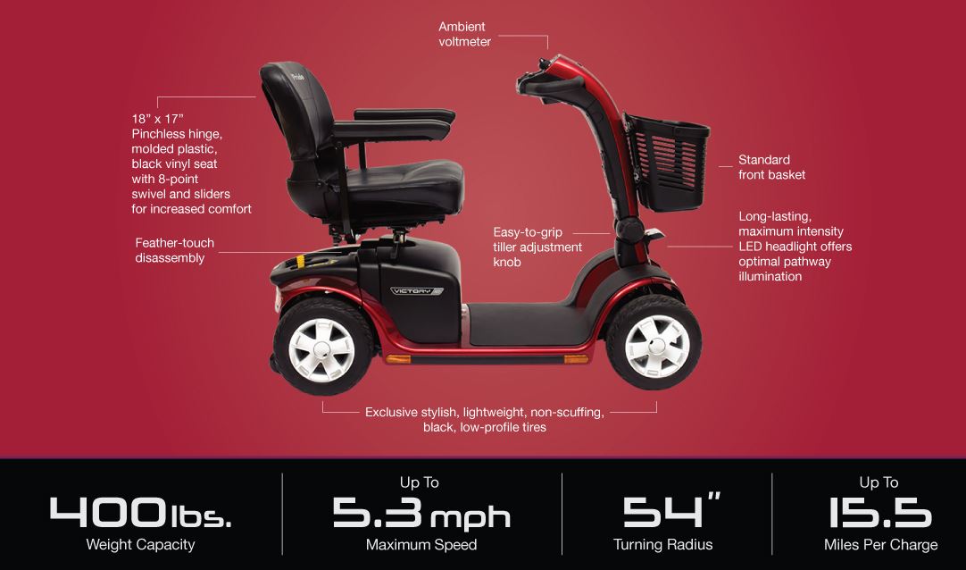 Pride Victory® 10 4-Wheel