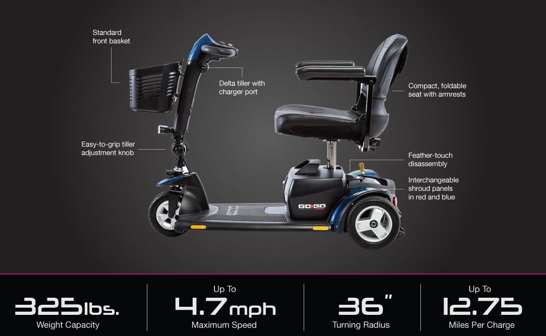 Pride Go Go Sport 3-Wheel S73