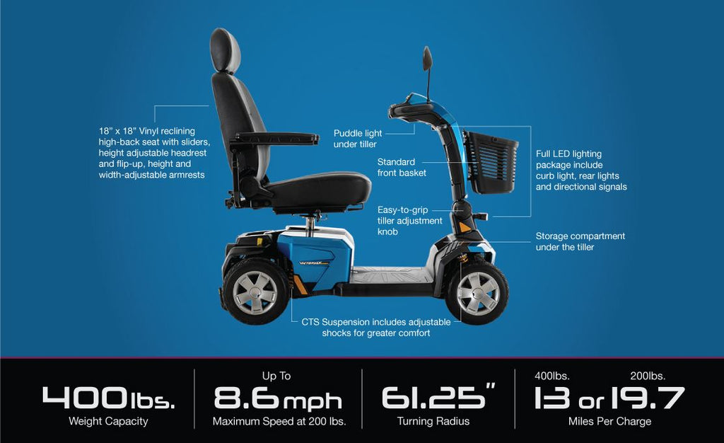 Pride Victory LX Sport 4-Wheel