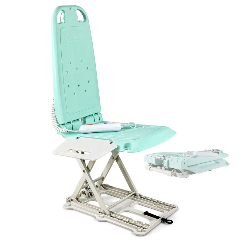 SuperHandy GUT170